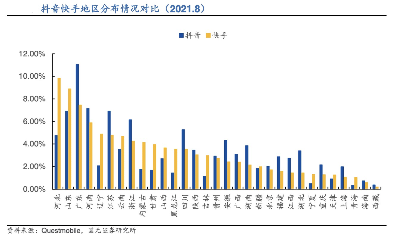 产品经理，产品经理网站